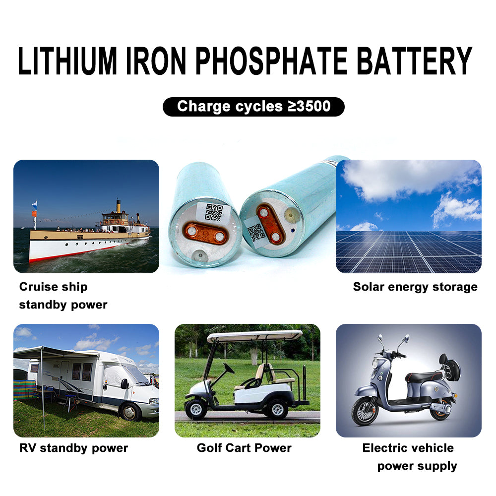 GOTION 33140 LiFePO4-Akku 3,2 V 15 Ah, wiederaufladbar, zylindrisch, Deep Cycle, über 2000 Zellen, für DIY-Module (12 V, 24 V, 48 V)