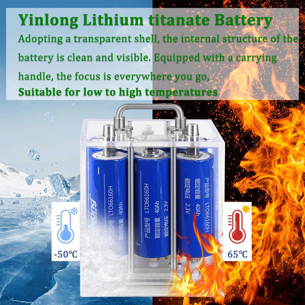2025 New Yinlong LTO 12V 40ah Battery Pack Rechargeable Cylindrical Lithium Titanate Battery 66160 6S1P for Car Audio Solar