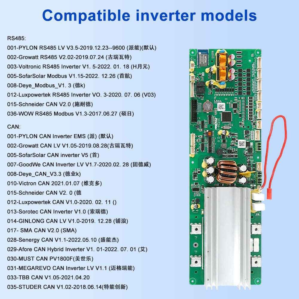 pace bms compatible inverter models
