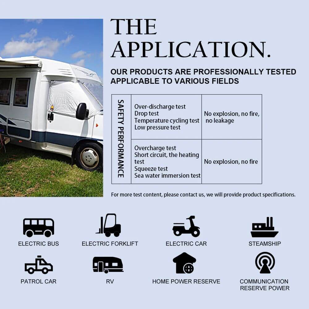 eve lf50k applications