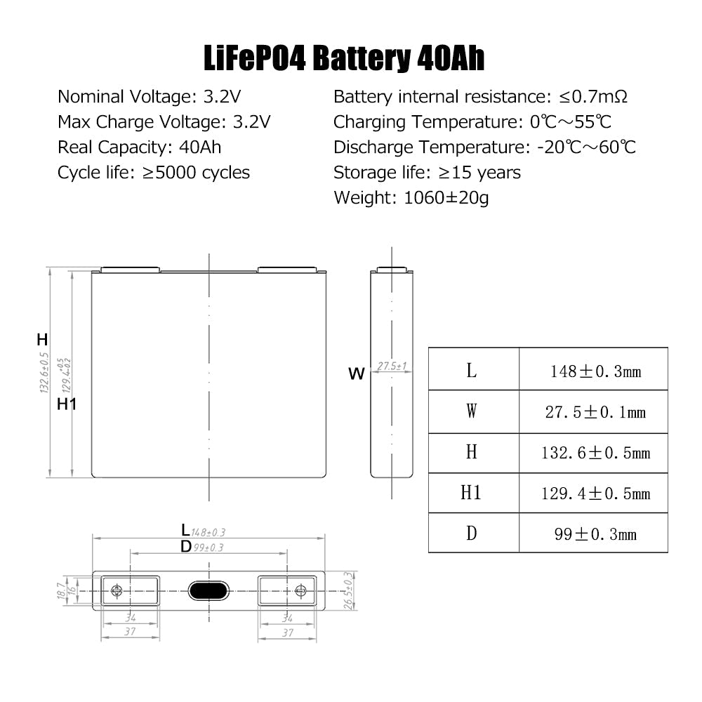 Lishen 3.2V 40Ah Lifepo4 battery Original Brand New For DIY 12V24V pack for solar storage