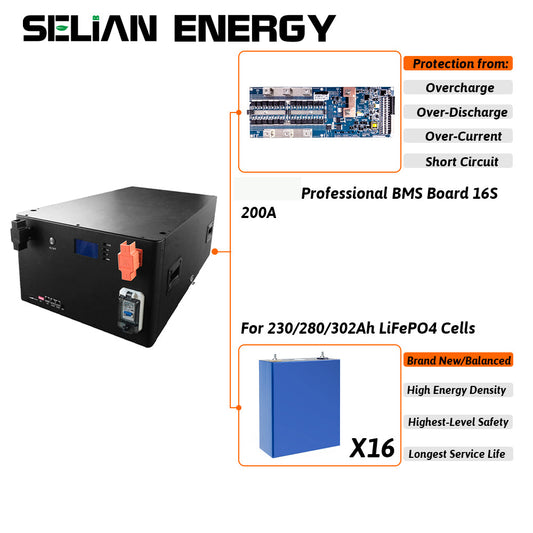 What is Lithium Ion Battery OEM? How to OEM?