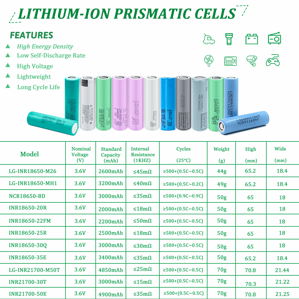18650-35E Lithium-ion Battery 3.6V 3400mah NMC Rechargeable Battery Cell For Battery Pack LED light OEM