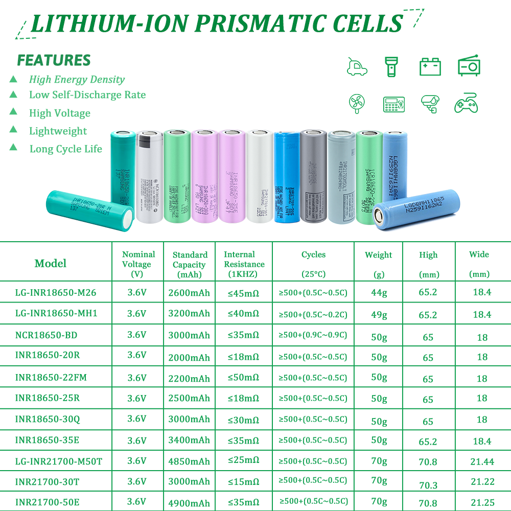 21700 M50T 3.6V  Li-ion Battery 4850mah NMC Rechargeable 1C-3C Discharge Cell For Flashlight Solar System OEM/ODM