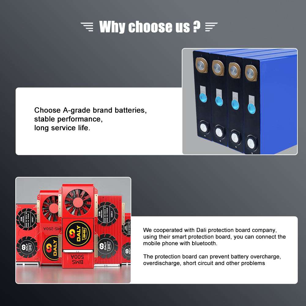 EU STOCK 12V 170Ah C20 Rechargeable lifepo4 Battery Pack With Bluetooth BMS and 14.6V 10A Charger For Solar System RV EV