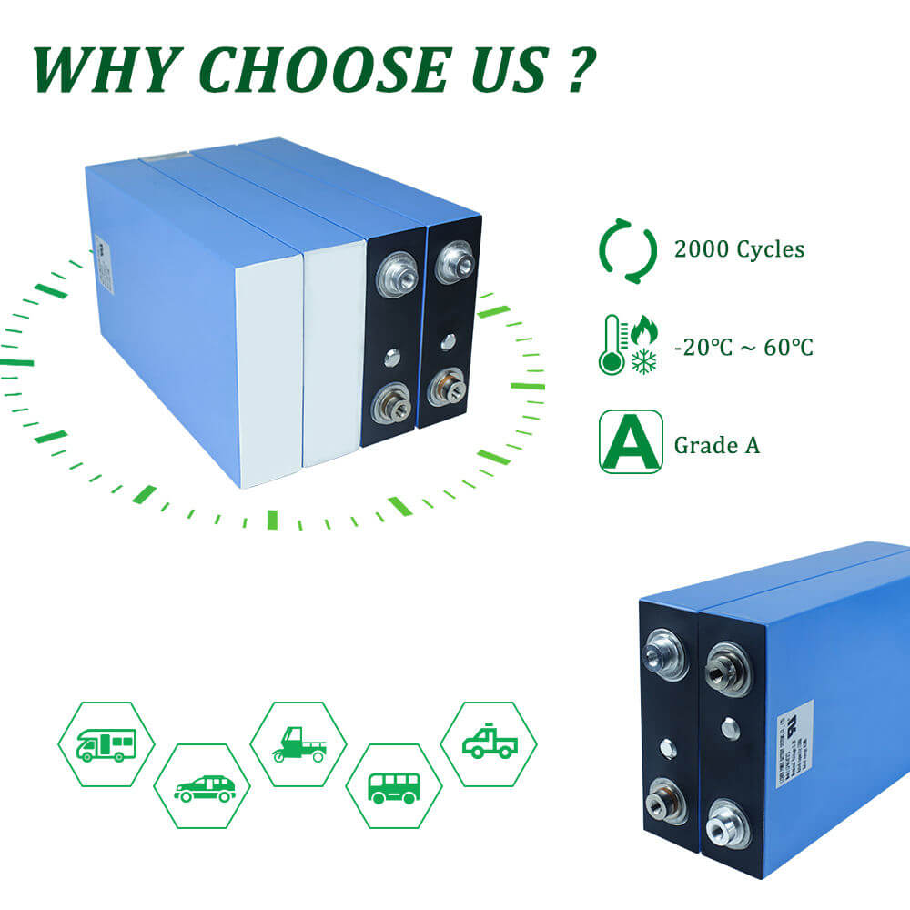 Batterie Lishen 3,2 V 230 Ah LiFePO4 neuve et d'origine (en stock en Europe)