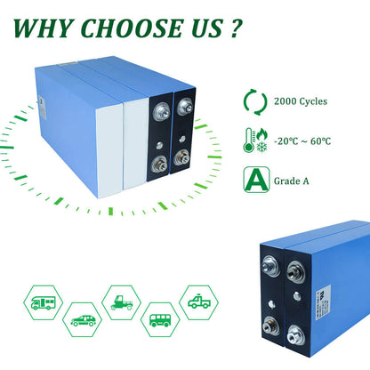 Batterie Lishen 3,2 V 230 Ah LiFePO4 neuve et d'origine (en stock en Europe)