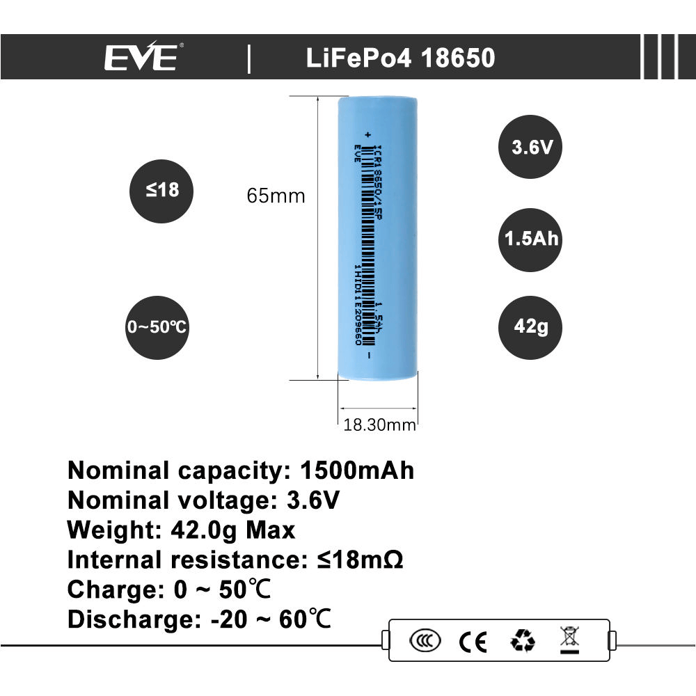 EVE 15P 18650 1500mah Battery | High Rate Discharge Lithium Cell