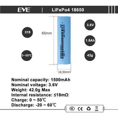 EVE 15P 18650 1500mah Battery | High Rate Discharge Lithium Cell