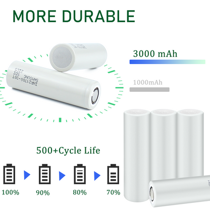 NEW INR21700-30T 3.7V 3000mah Cylindrical Rechargeable 35A Li Ion Battery Discharge Cell For Flashlight Solar System storage