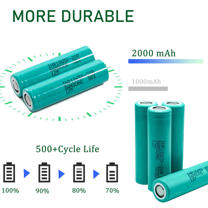 100% original 18650-20R 3.6V 2000mah NMC  Li-ion Battery Rechargeable Cell For special electric OEM/ODM Accept