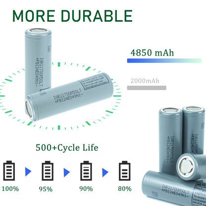 21700 M50T 3.6V  Li-ion Battery 4850mah NMC Rechargeable 1C-3C Discharge Cell For Flashlight Solar System OEM/ODM