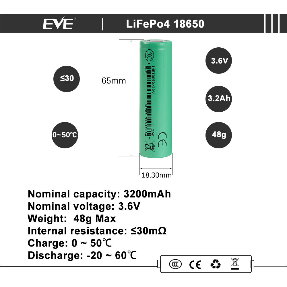 EU-Lagerbestand EVE 50pl 21700 3,6 V 5000 mAh Lithium-Ionen-Akku, max. 180 A, 36 C, hohe Entladerate, EVE 50pl Akkuzelle für E-Bike und Roller