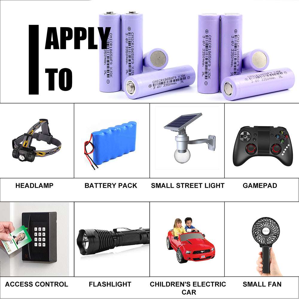 DMEGC 18650 Cylindrical Lithium Ion Battery 3350mAh Big Capacity Rechargeable Battery With Nut for Electric Bicycle