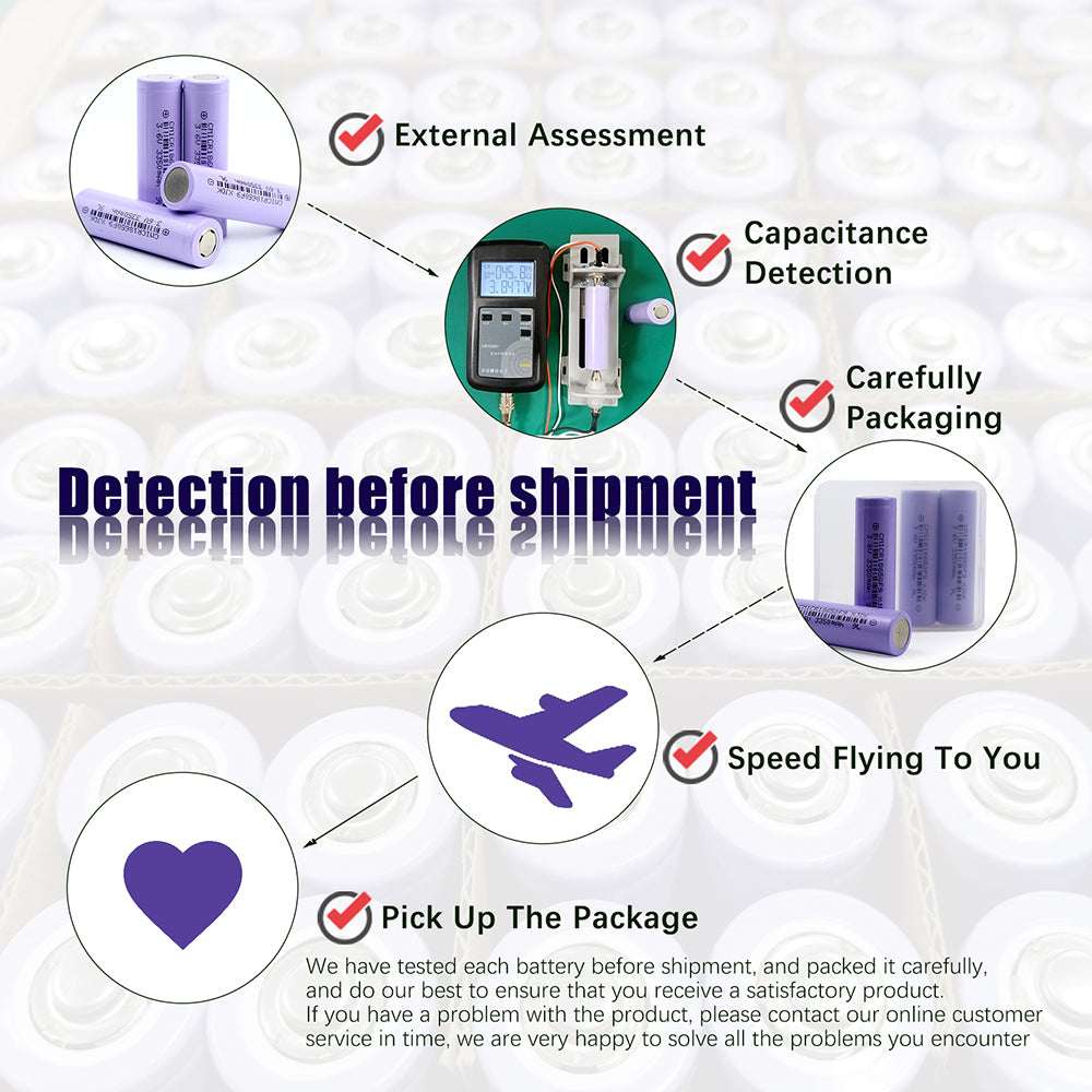 DMEGC 18650 Cylindrical Lithium Ion Battery 3350mAh Big Capacity Rechargeable Battery With Nut for Electric Bicycle