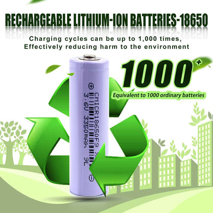 DMEGC 18650 Cylindrical Lithium Ion Battery 3350mAh Big Capacity Rechargeable Battery With Nut for Electric Bicycle
