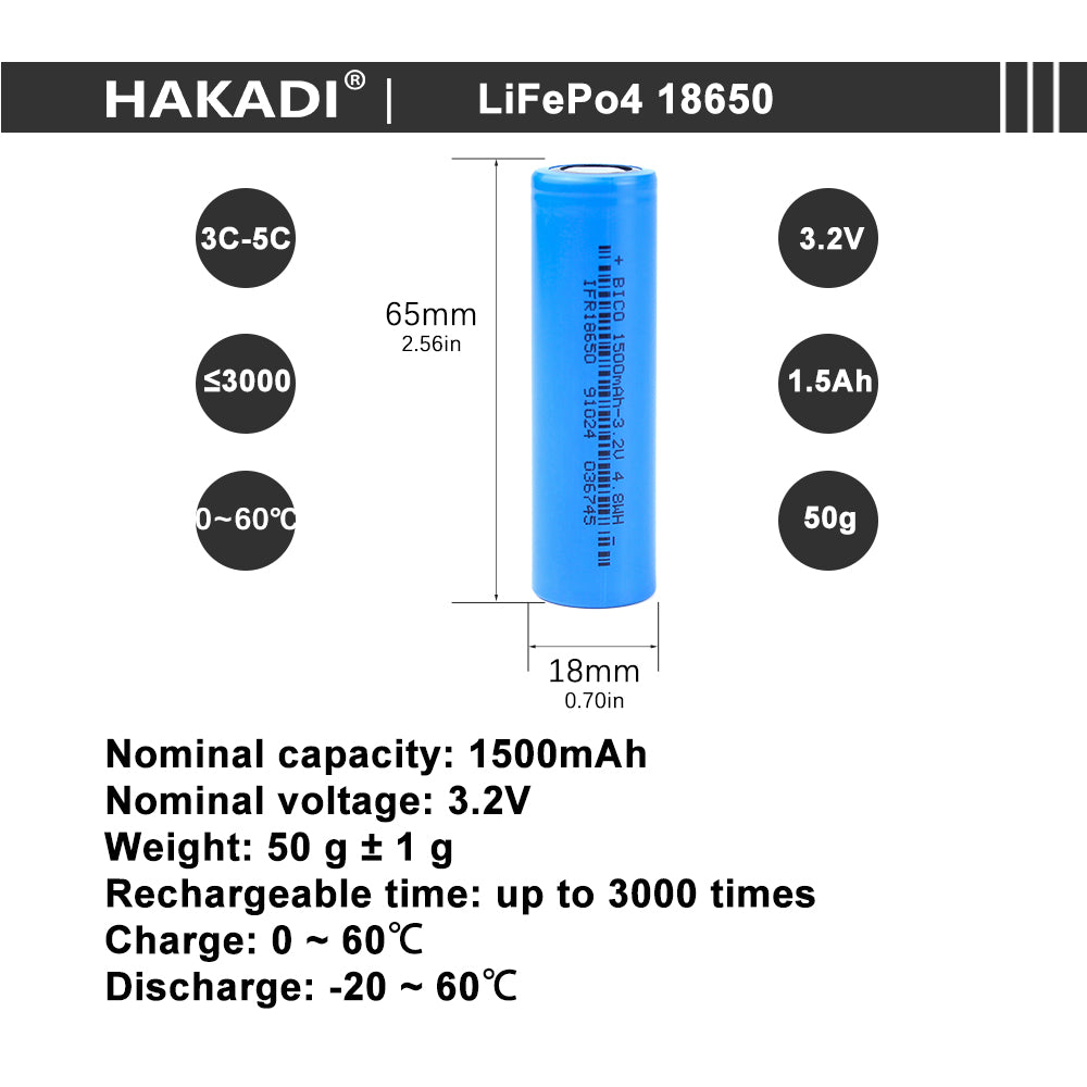 18650 3.2V 1800mah LFPO4 battery Rechargeable long cycle life Lifepo4 Battery