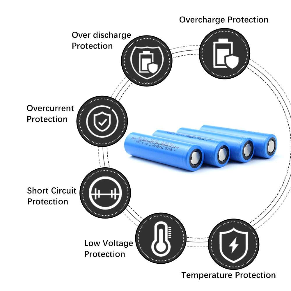 3.2V 1500mah 18650 Lifepo4 Cylindrical Battery 3000+ cycle long life cells