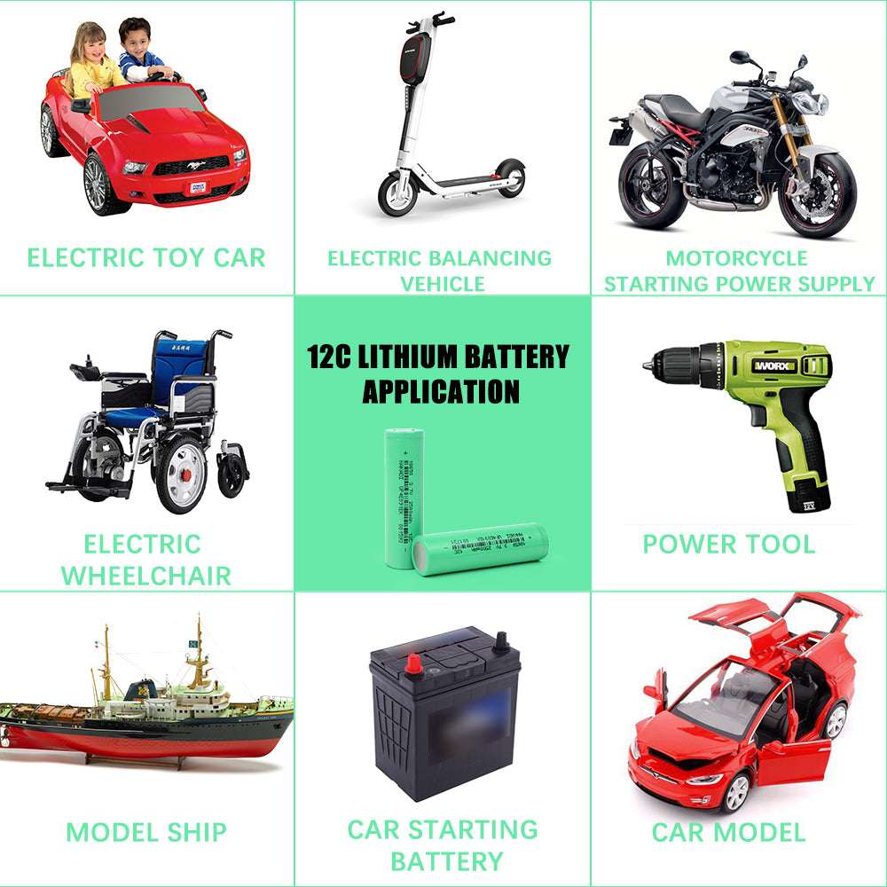 3.7V 2500mAh 18650 Cells 12C High Rate Discharge Rechargeable Battery