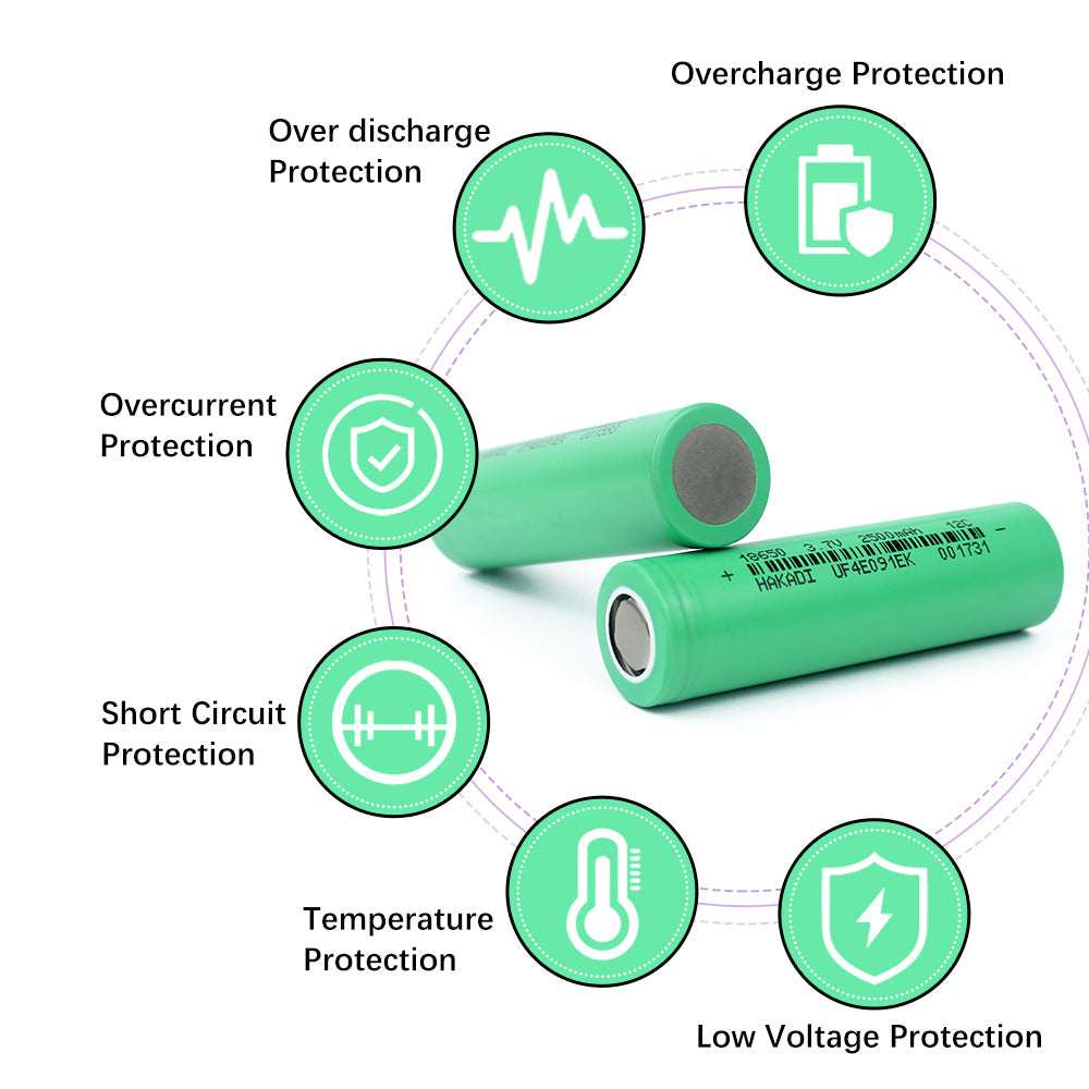 3.7V 2500mAh 18650 Cells 12C High Rate Discharge Rechargeable Battery