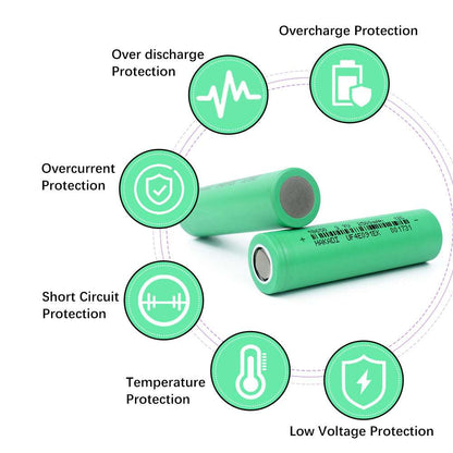 3.7V 2500mAh 18650 Cells 12C High Rate Discharge Rechargeable Battery