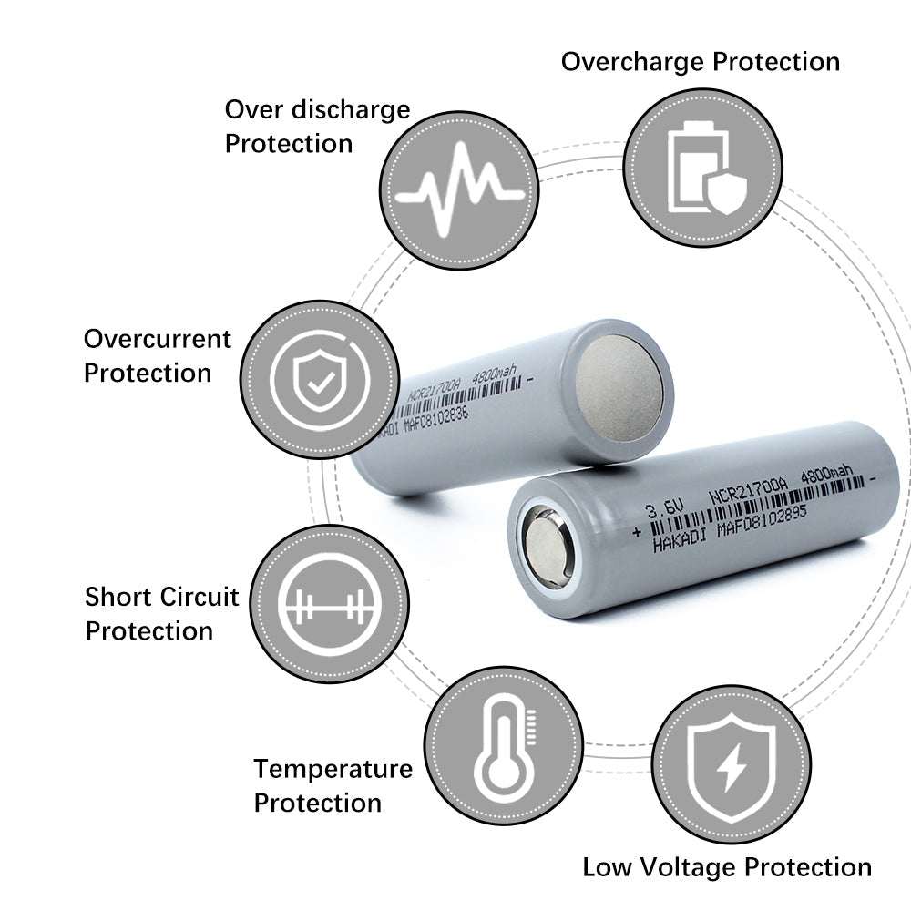 3.7V 4800mAh 21700 NMC Battery Cell - High Energy Density Cylindrical