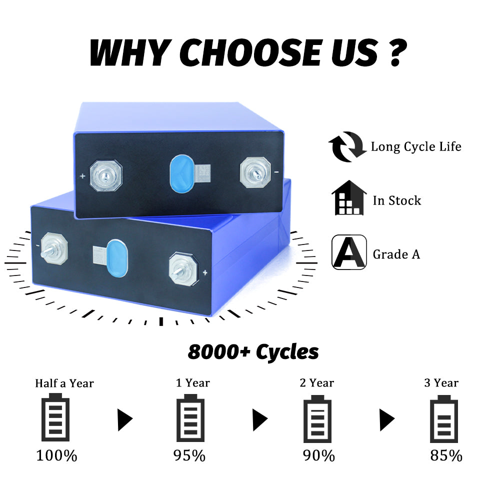 EVE MB30 Lifepo4 Battery 3.2v 306ah Grade A 10000+ deep cycles Lifepo4 Prismatic cells for Energy Storage