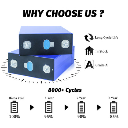 EVE MB30 Lifepo4 Battery 3.2v 306ah Grade A 10000+ deep cycles Lifepo4 Prismatic cells for Energy Storage