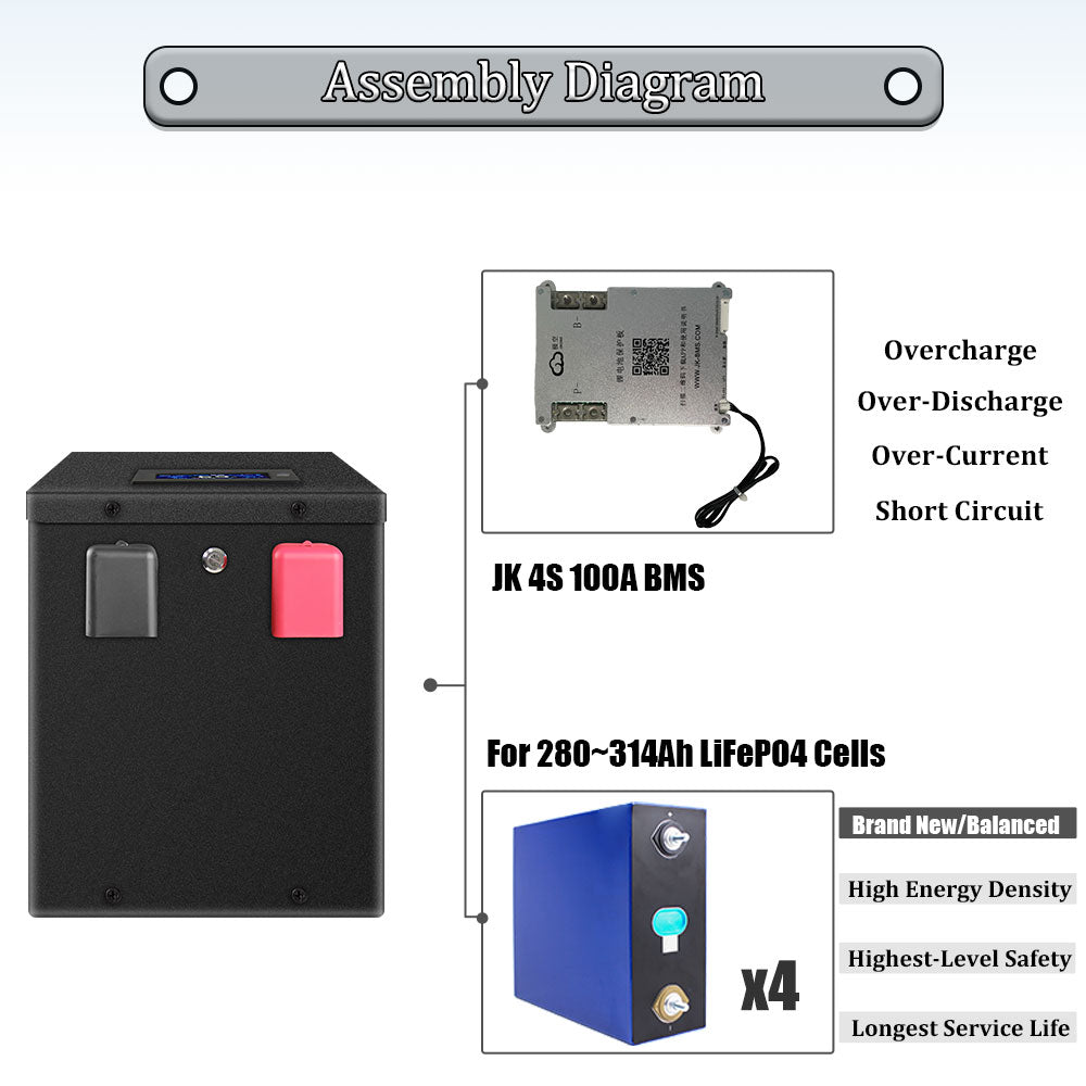 Batterie Selian 12V 280Ah LiFePO4 avec BMS Bluetooth
