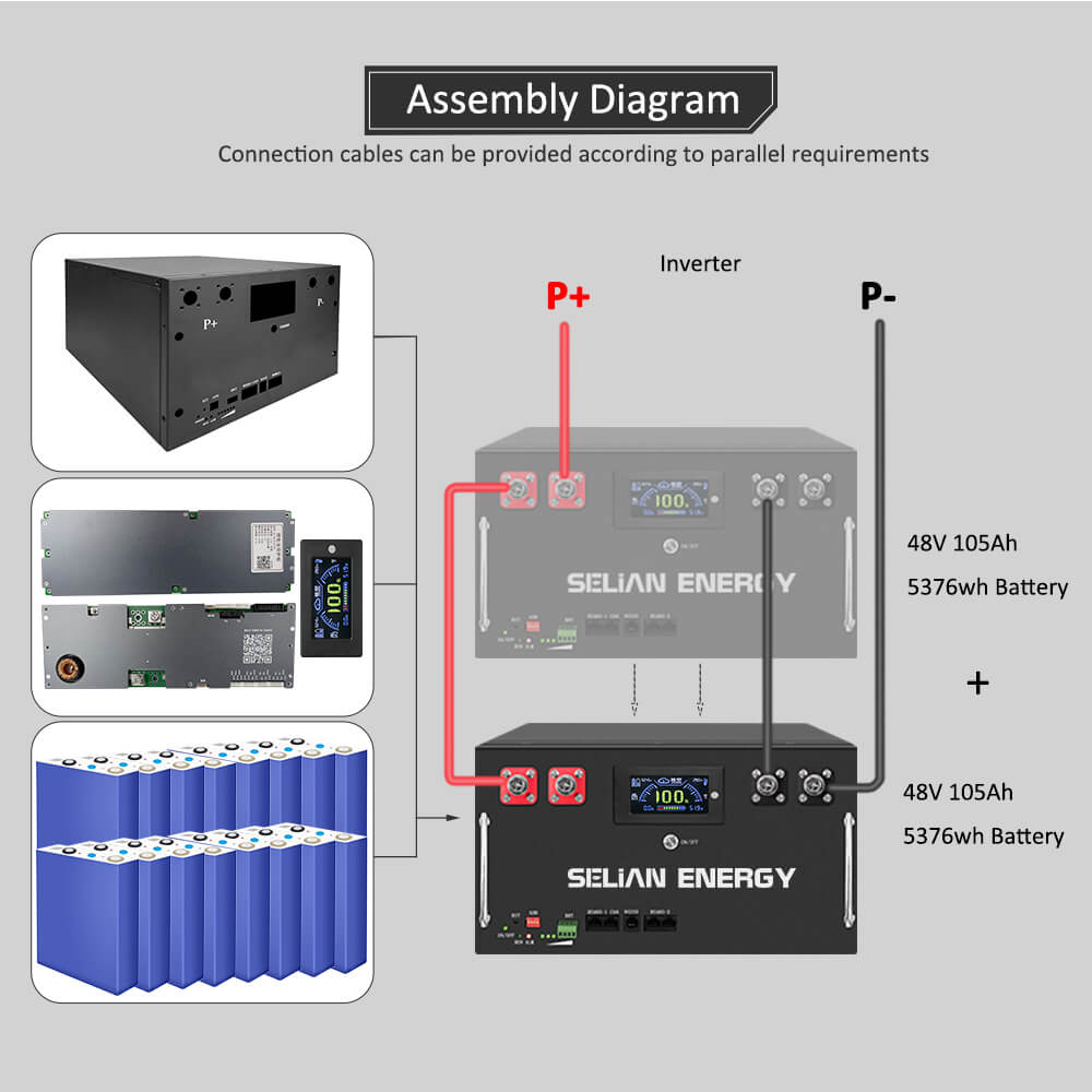 48V 105Ah battery pack assembly diagram with jk bms