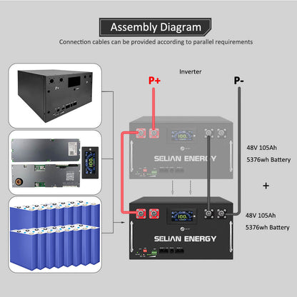 48V 105Ah battery pack assembly diagram with jk bms