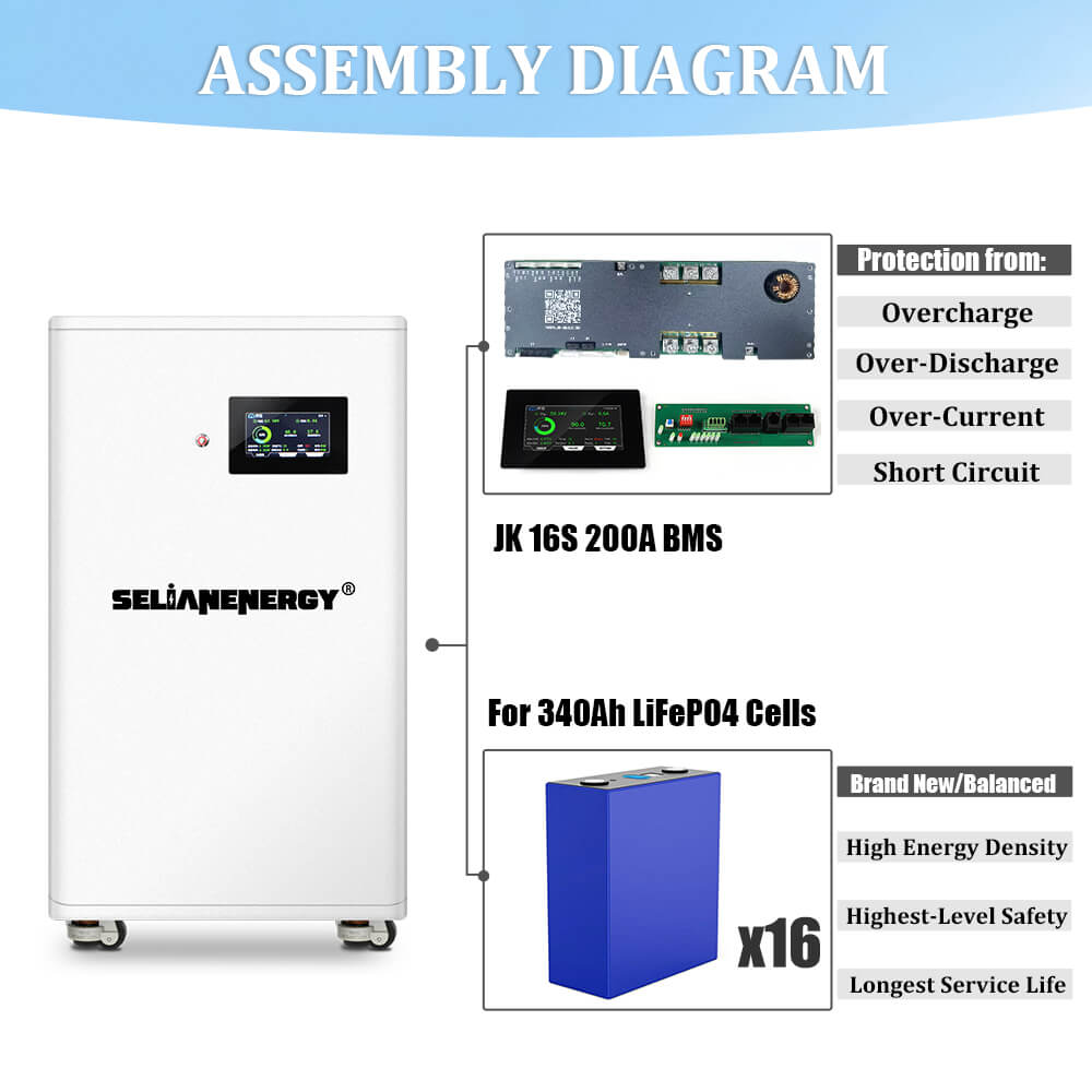 48V 340Ah 17kwh lithium battery with jk smart bms