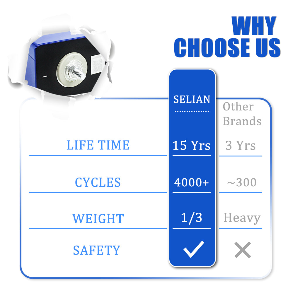 EVE 3.2V 100A LFPO4 Battery Grade A Prismatic cells high rate for Solar e-bike home storage