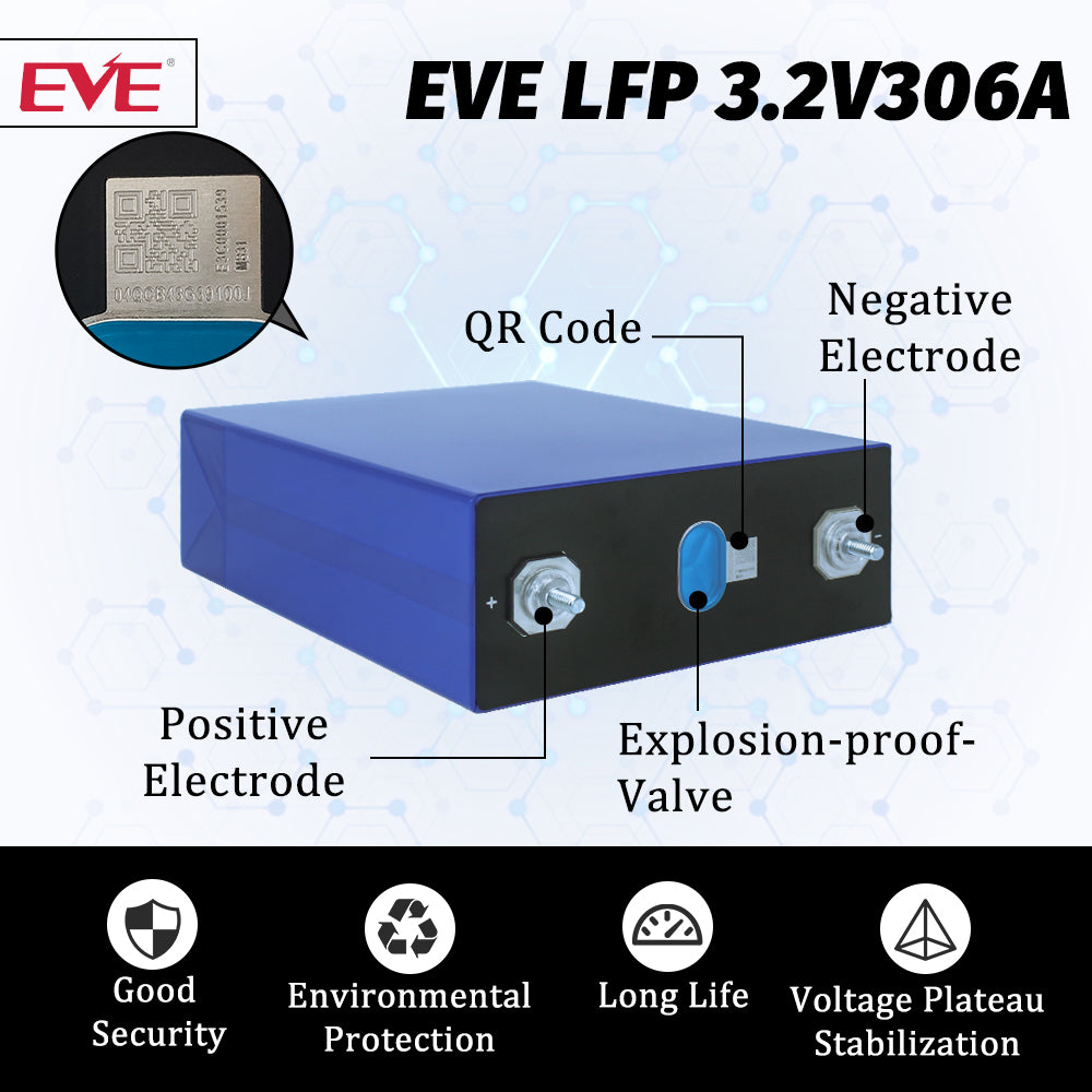 EVE MB30 Lifepo4 Battery 3.2v 306ah Grade A 10000+ deep cycles Lifepo4 Prismatic cells for Energy Storage