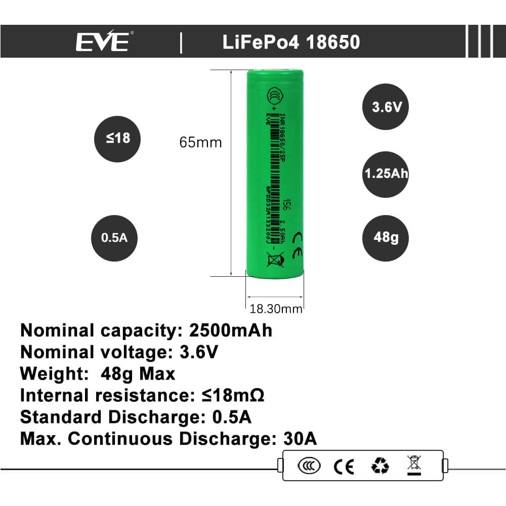EVE 25P 18650 2500mAh High Drain Battery | 20A-30A Power Cell for Tools