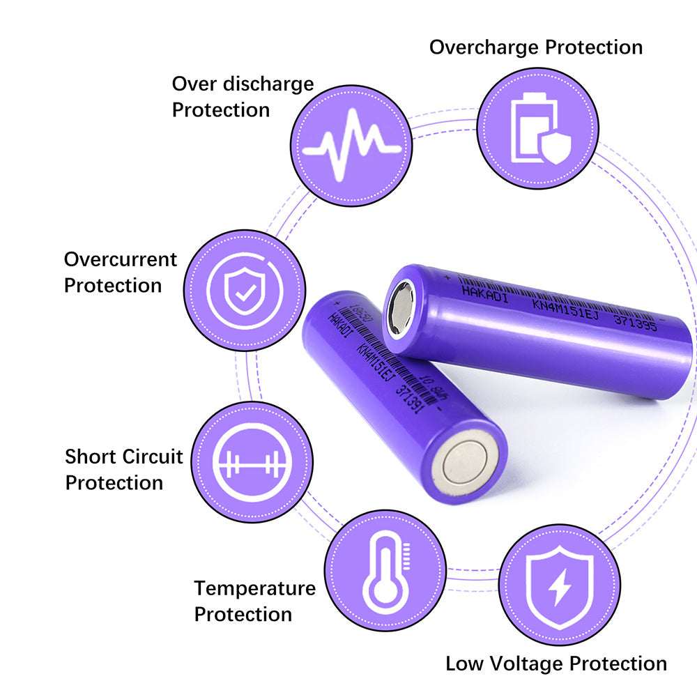 3.7V 3000mAh 18650 NMC Battery Cell - High Capacity Lithium Ion