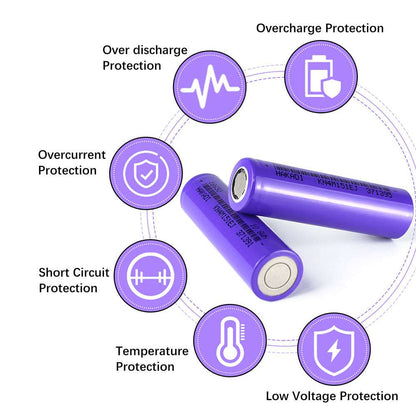 3.7V 3000mAh 18650 NMC Battery Cell - High Capacity Lithium Ion