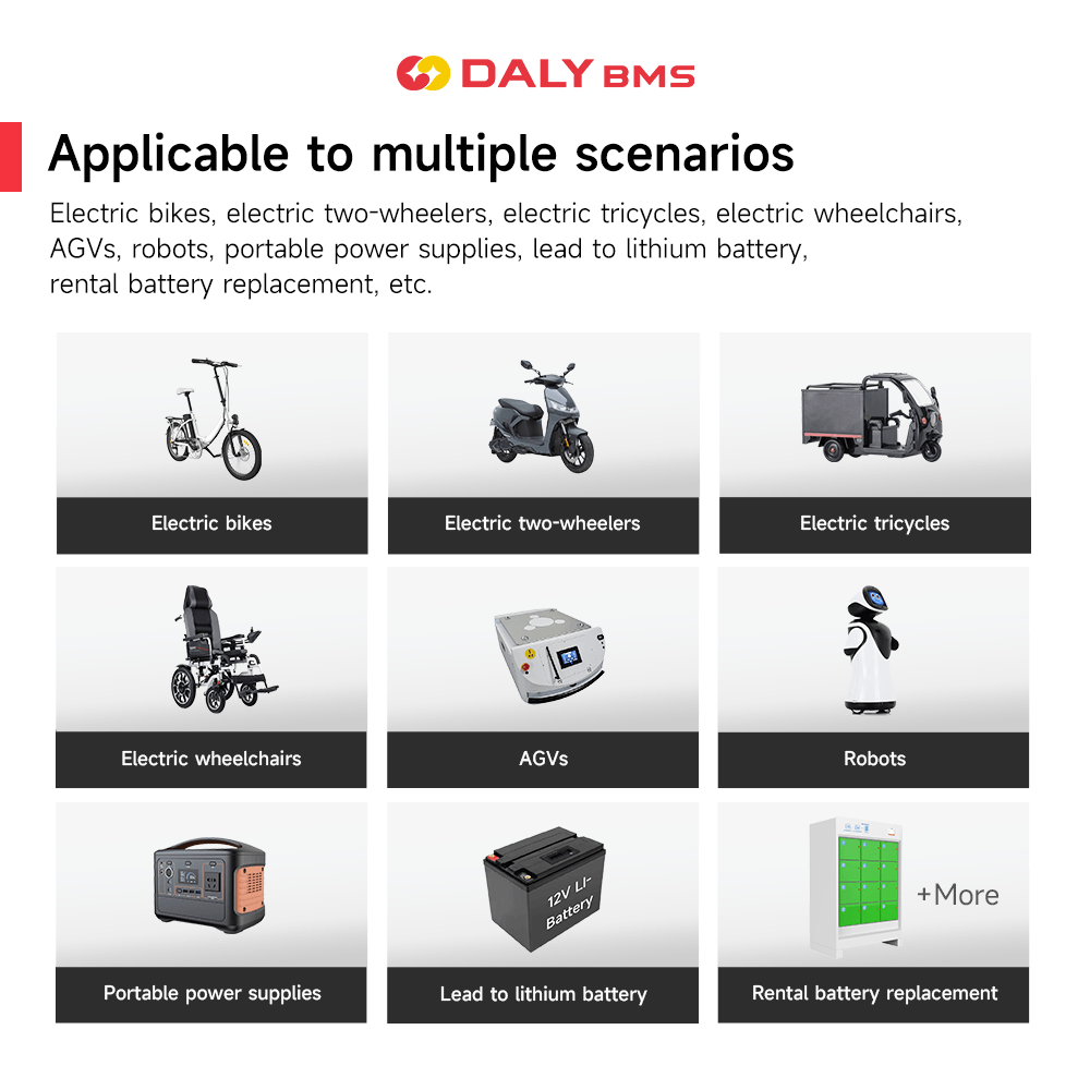 DALY Bluetooth BMS App Monitoring for 48V LiFePO4 Solar Battery