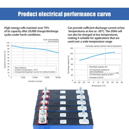TOSHIBA 2.3V 20Ah LTO battery