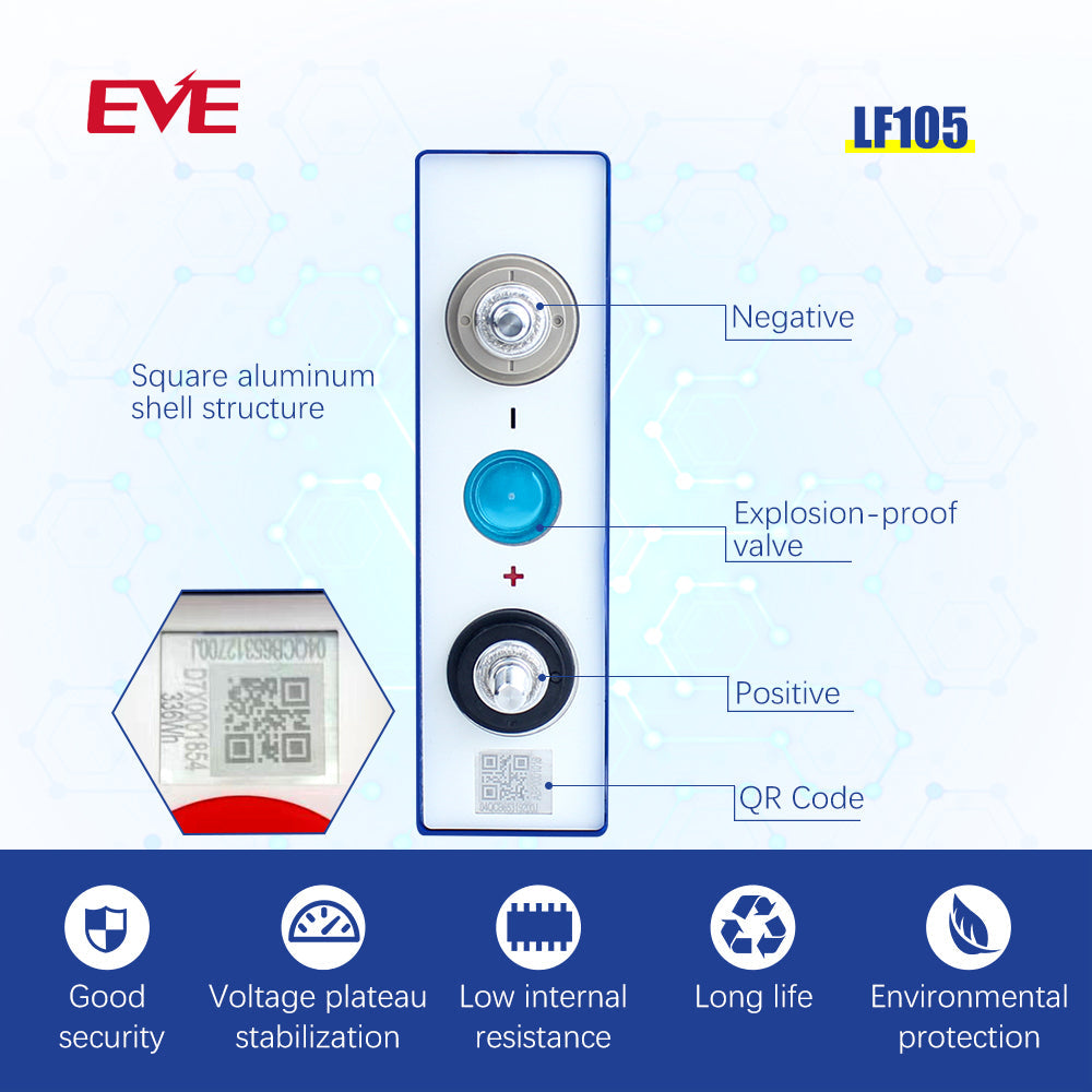 EU Stock EVE 3.2V 105Ah Lifepo4 CELL Grade A LF105  48V 51.2V 100Ah Solar Batterie System Energy storage