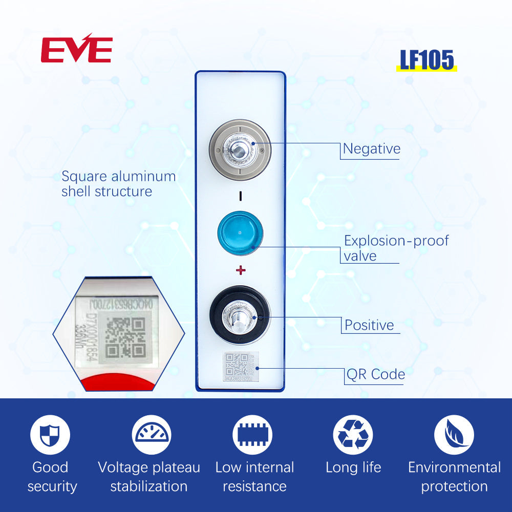 Free shipping! EU Stock EVE 3.2V 105Ah Lifepo4 battery Grade A Fast Delivery 5-7 days for solar system Rv Ev