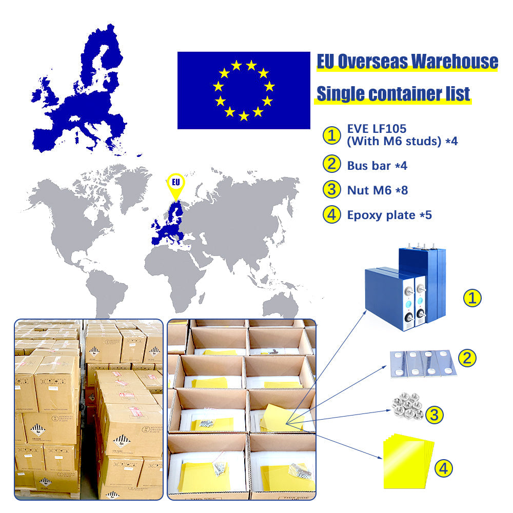 EU Stock EVE 3.2V 105Ah Lifepo4 CELL Grade A LF105  48V 51.2V 100Ah Solar Batterie System Energy storage