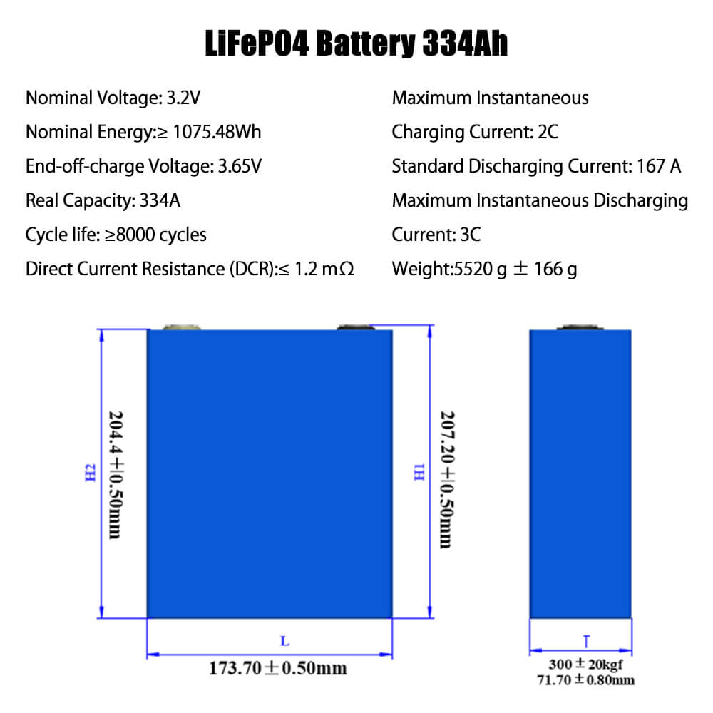 5.52kg Weight, Compact High-Energy Design for Home Solar Storage Systems
