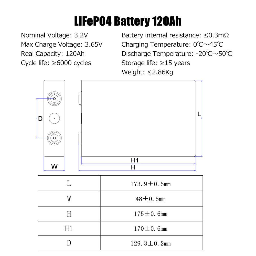 HIGEE LF280A 3.2V 6000+ Cycles LFP Battery Cell Prismatic Rechargeable lithium ion phosphate battery Cells for solar storage