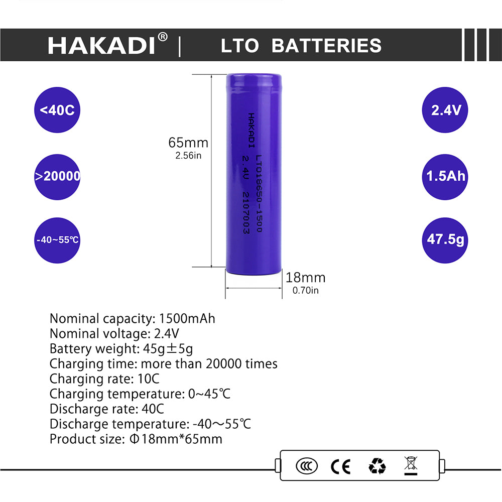 18650 2.4V 1500mAh LTO battery Grade A long life LTO Cell for Power Motor E-bike