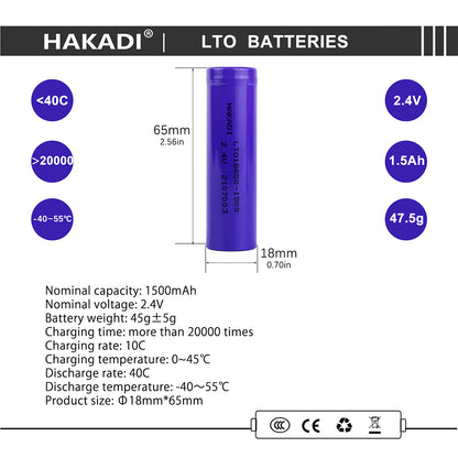 18650 2.4V 1500mAh LTO battery Grade A long life LTO Cell for Power Motor E-bike