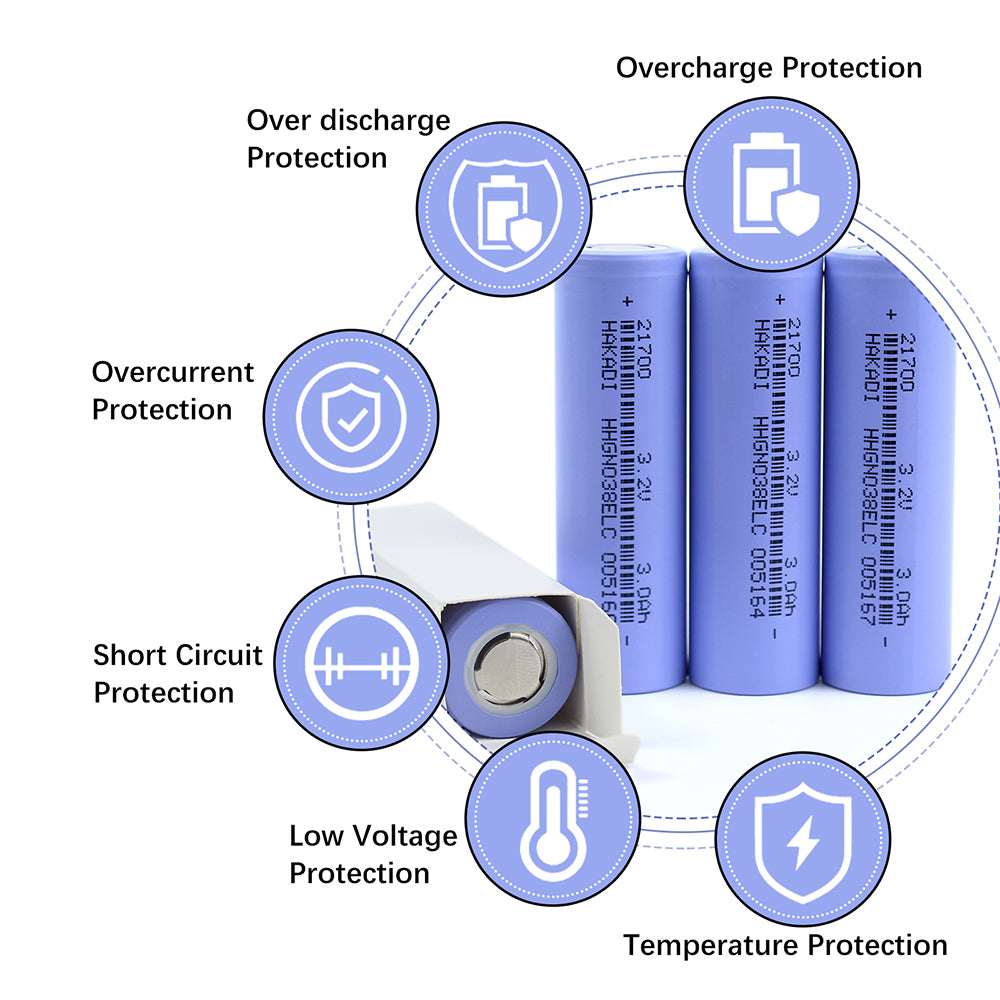 3.2V 3000mAh 21700 LiFePO4 Cell - High Energy Density Cylindrical Battery