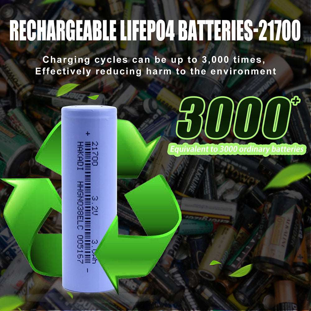 3.2V 3000mAh 21700 LiFePO4 Cell - High Energy Density Cylindrical Battery