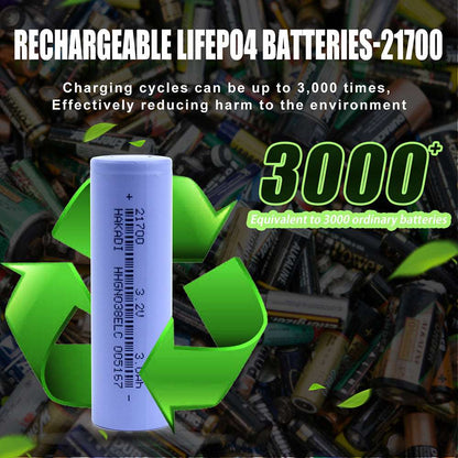 3.2V 3000mAh 21700 LiFePO4 Cell - High Energy Density Cylindrical Battery