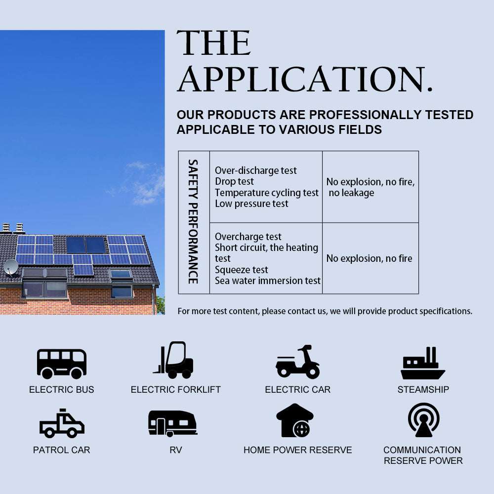 Lishen Grade A Prismatic Lifepo 4 3.2V 20Ah Lifepo4 Battery Cell Rechargeable Batteries deep cycle for solar storage